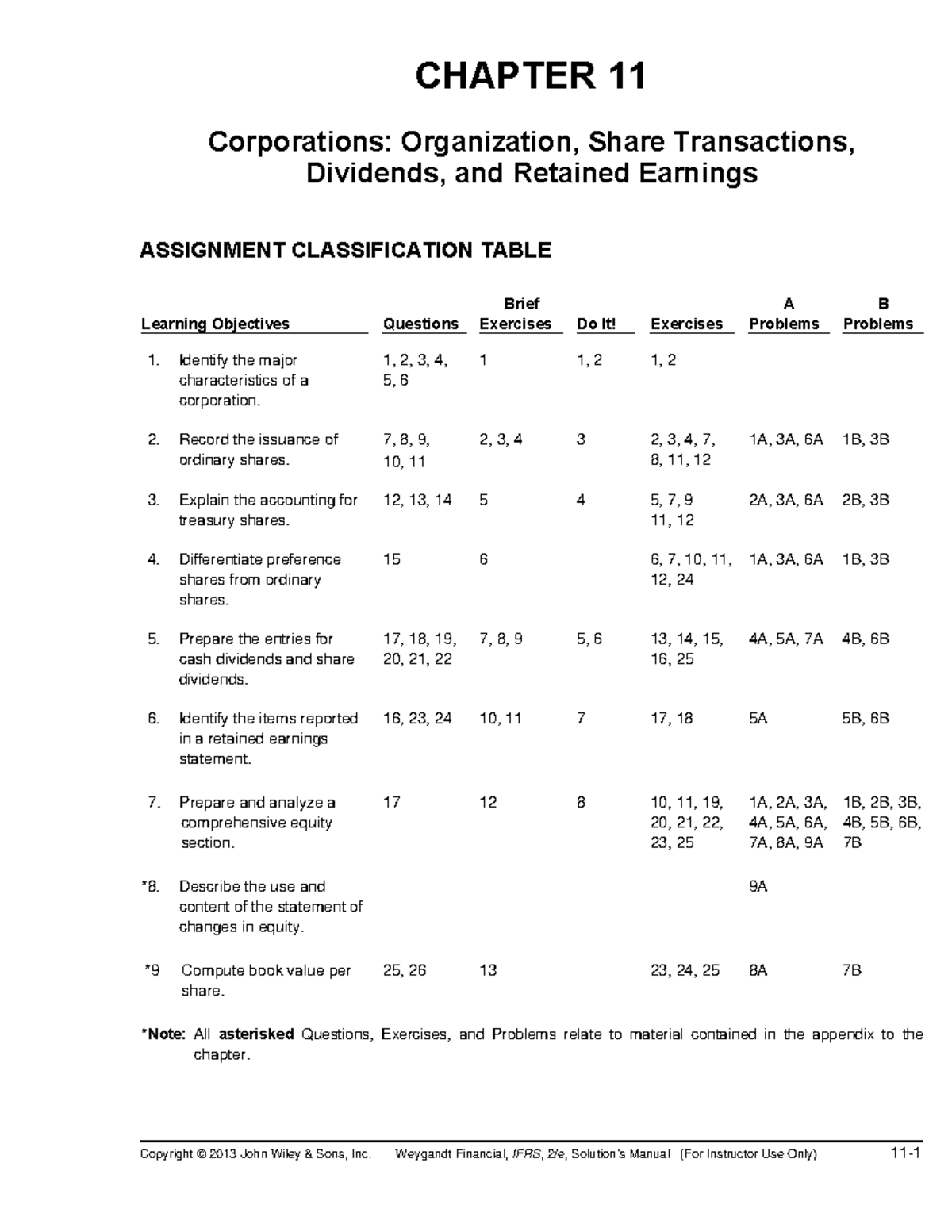 Accounting ch11 - sáddasdasd - Copyright © 2013 John Wiley & Sons, Inc ...