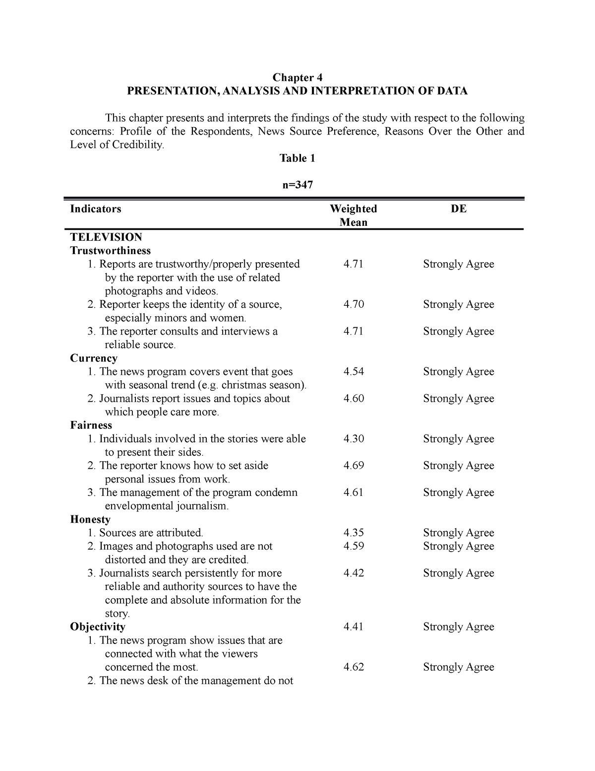 chapter 4 and 5 in research