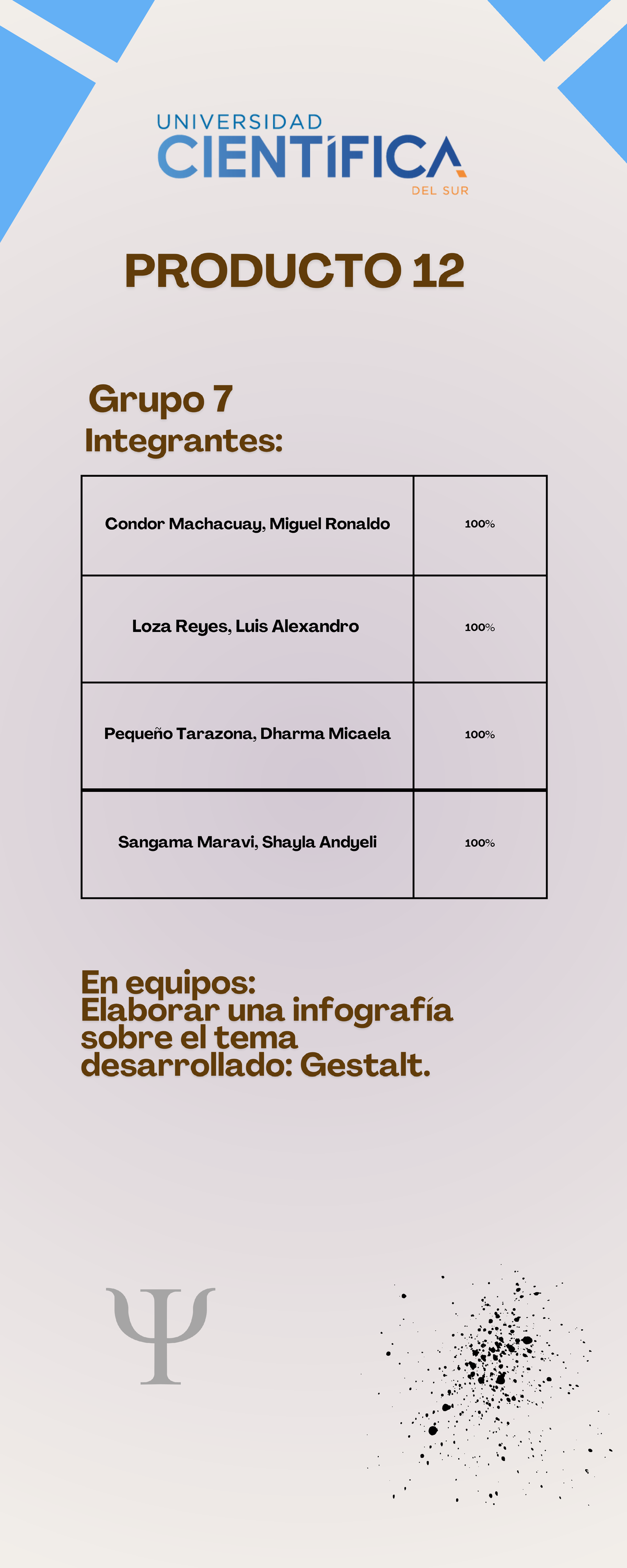 Producto 12, Gestalt - Historia y sistemas psicológicos - Condor ...