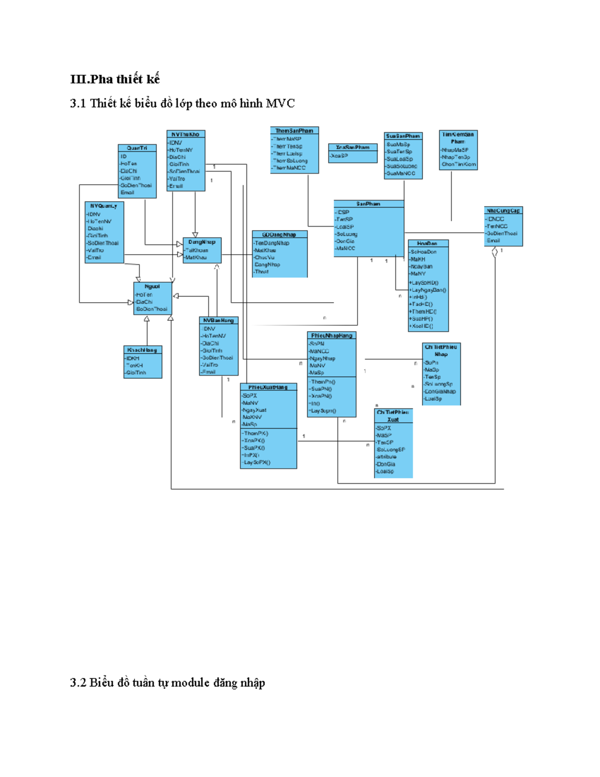 B1 Mmmm Iii Thiết Kế 3 Thiết Kế Biểu đồ Lớp Theo Mô Hình Mvc 3 Biểu đồ Tuần Tự Module đăng 9819