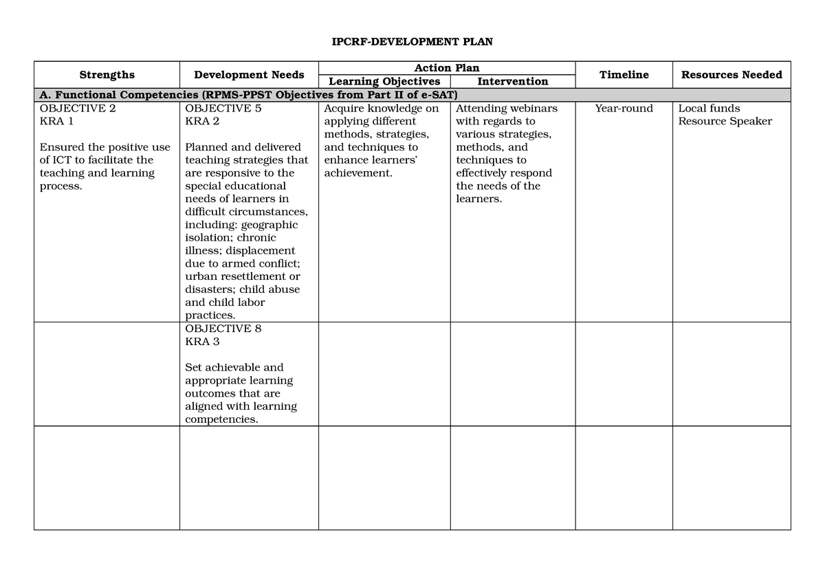 ipcrf-development-plan-2020-2021-ipcrf-development-plan-strengths