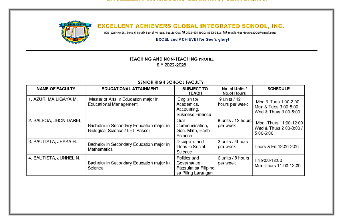 Eagis Faculty Profile 2022 2023 - TEACHING AND NON-TEACHING PROFILE S ...