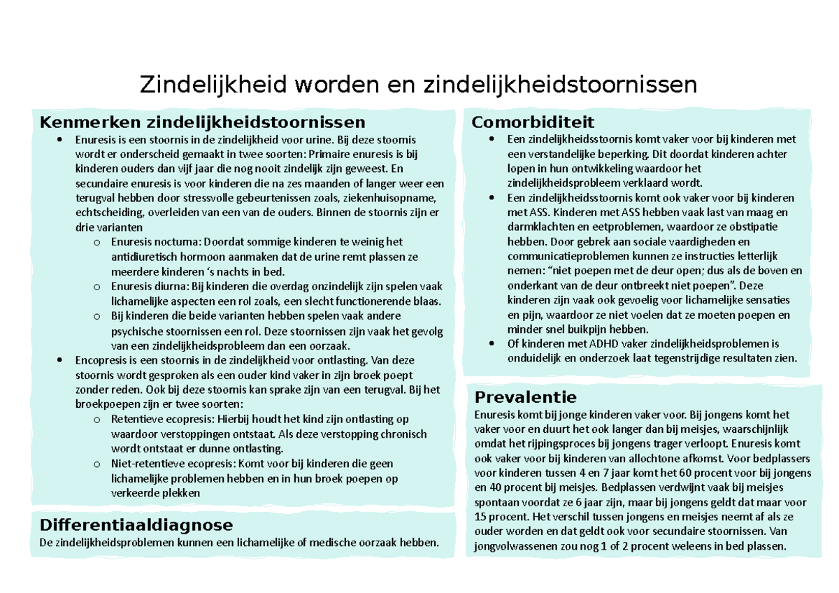 Kaart Zindelijkheid worden en zindelijkheidstoornissen - Zindelijkheid