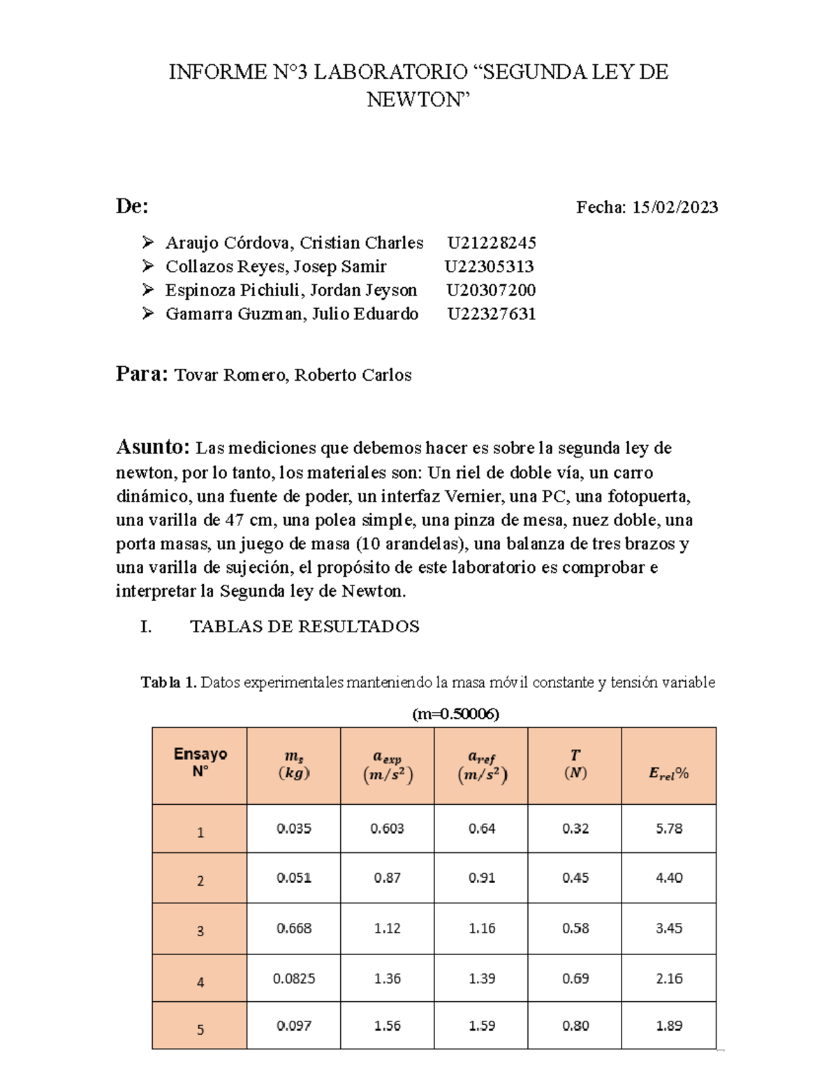 Informe N°3 Laboratorio “ Segunda Ley De Newton” Informe N°3