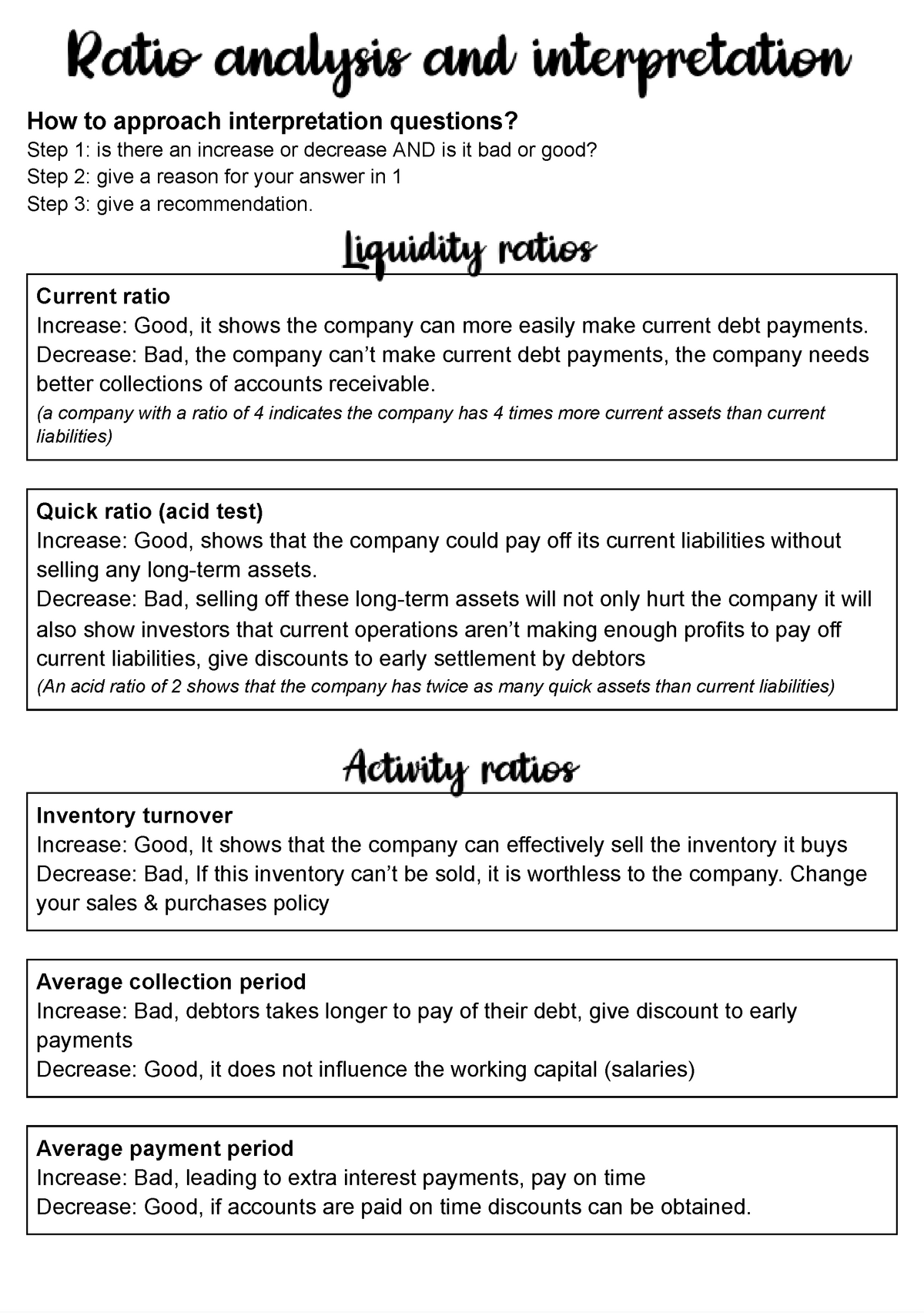 ratio-analysis-and-interpretation-how-to-approach-interpretation