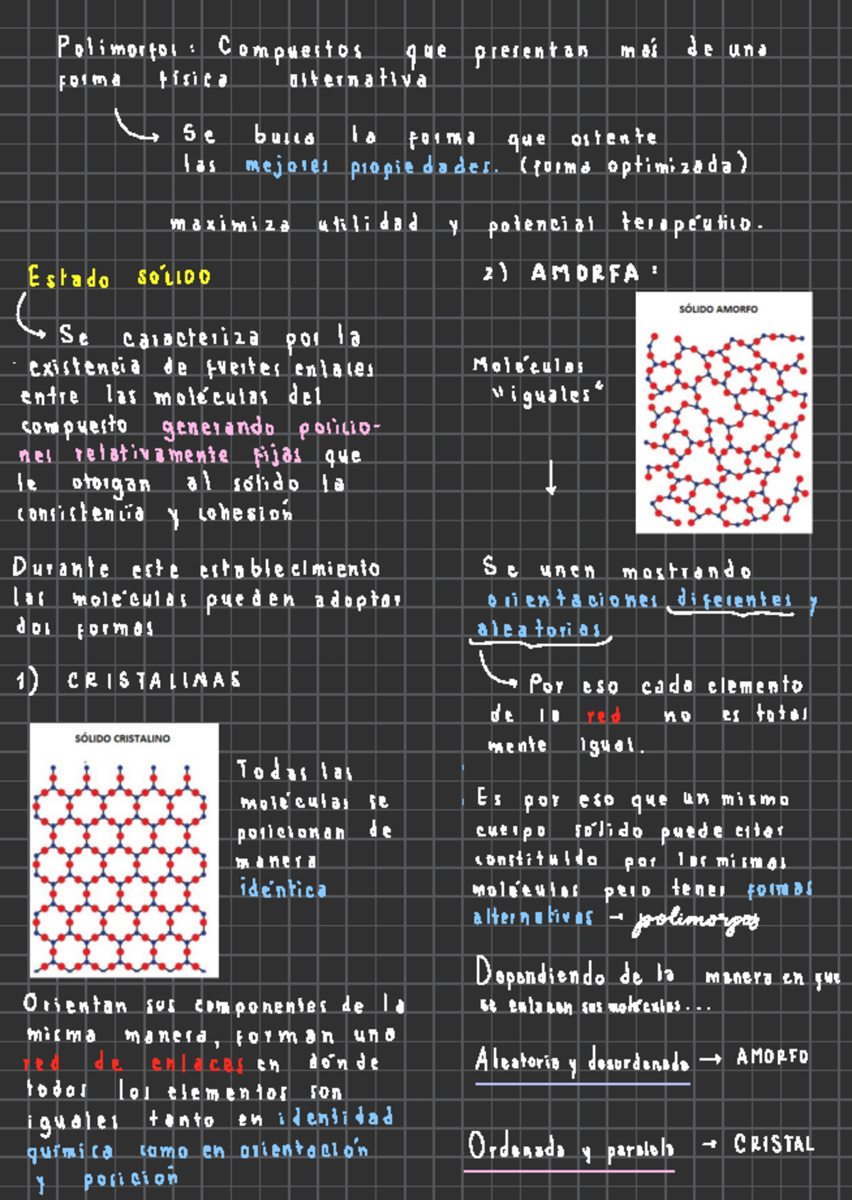 Leer Uso De Cocristales Para Mejorar La Solubilidad Y Velocidad De ...