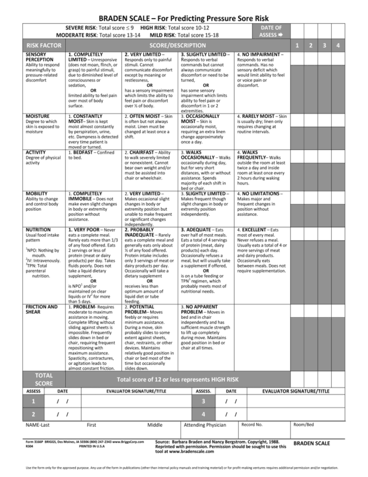 Braden Scale - Description - NR-324 - Studocu