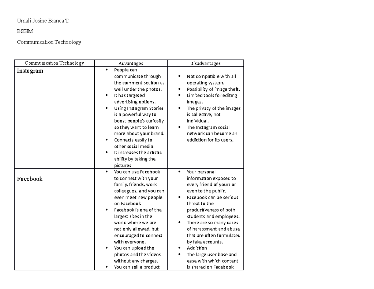 communication technology assignment