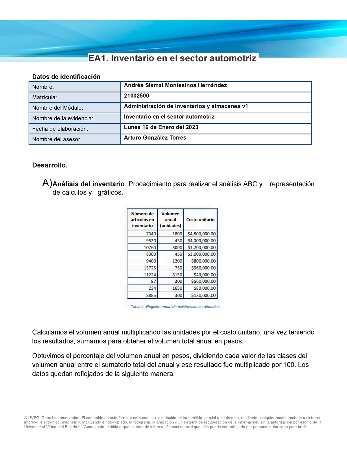 Montesinos Andrres Tipos Ea2 Ea1 Inventario En El Sector Automotriz Datos De Identificación 4116