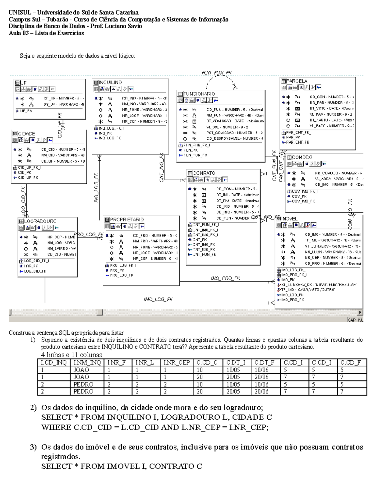 Exerc Cios De Banco De Dados Aplicados Aula Resolvidos Unisul Universidade Do Sul