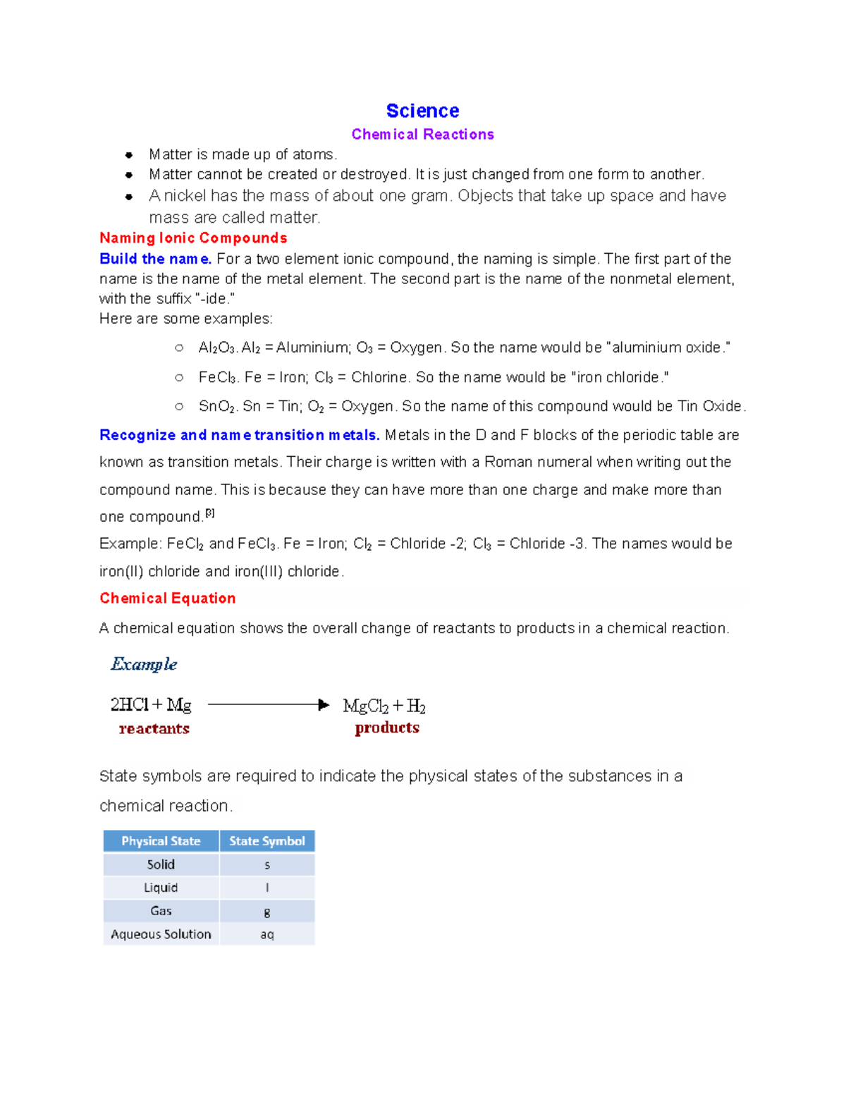 Year 10 Chemical Reactions helper for exams - Science Chemical ...