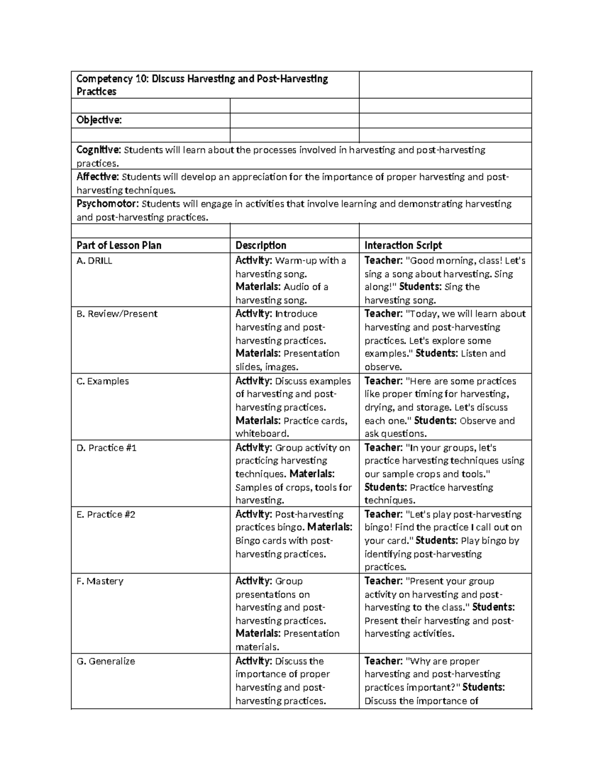 DLP 9 - Management - Competency 10: Discuss Harvesting and Post ...