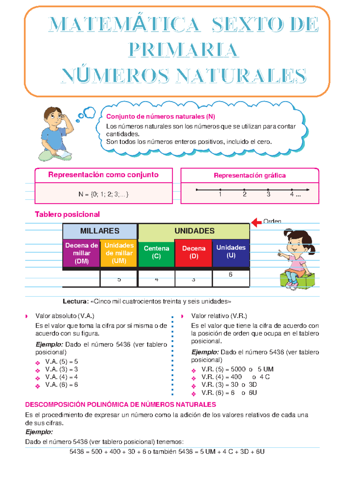 Numeros Naturales Para Sexto Grado De Primaria Tablero Posicional