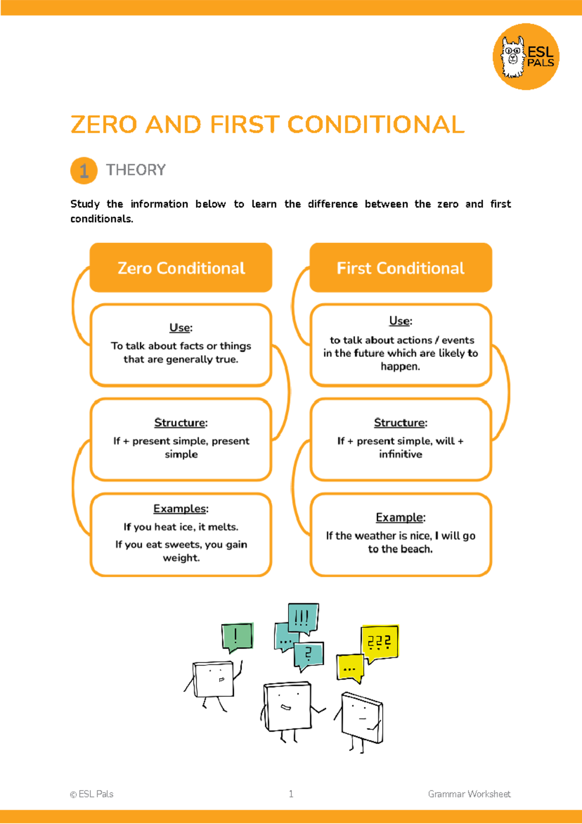 SV -B1-B2-Zero-and-First-conditionalmnbvguhyj De Ingles Qie Se Emlmoa ...