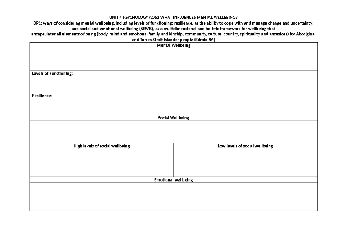 Edrolo, Chapter 8a - Study Note worksheet. U3, Sleep study. blank ...