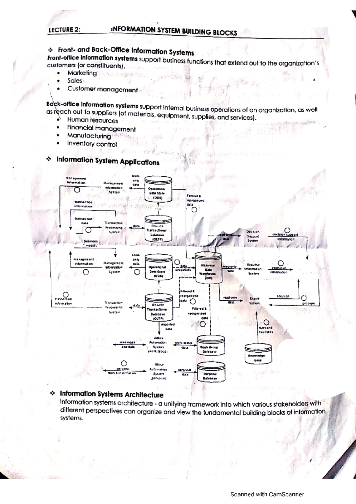 Information System Building Blocks - Bs information - Studocu