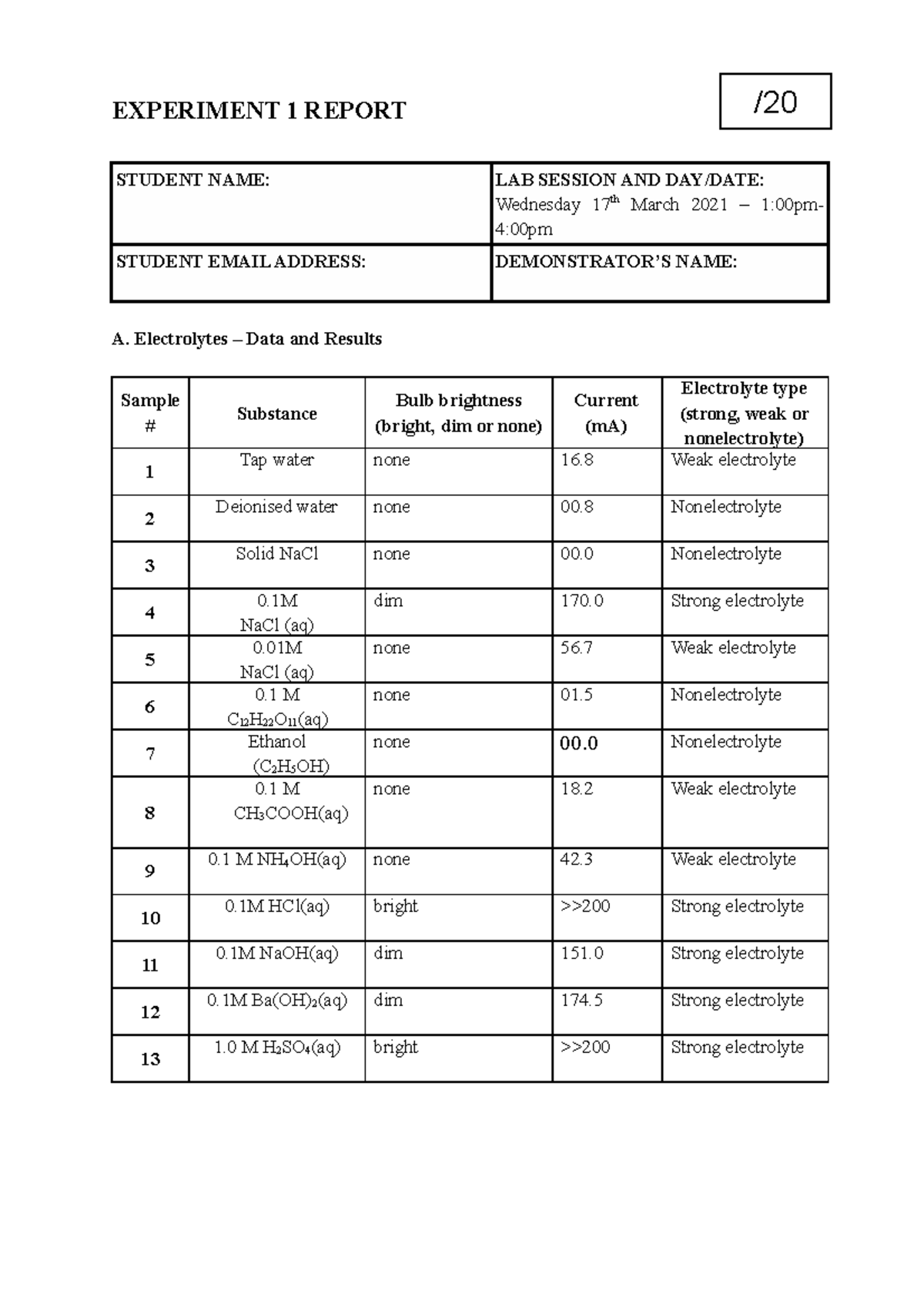 heath chemistry laboratory experiments pdf