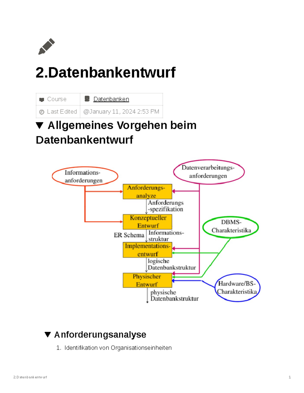 2 Datenbankentwurf c224a8e597bc4d99a47e9f8339794 dac - 2 Course ...