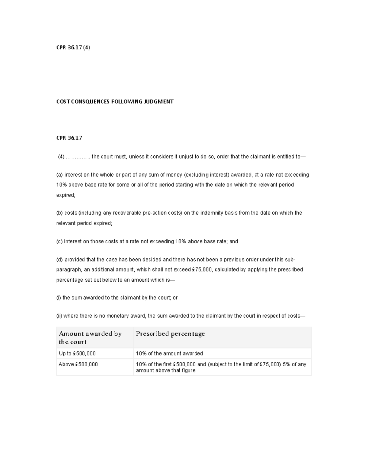 CPR 36.17(4) Settlement COST Consquences Following Judgment CPR 36