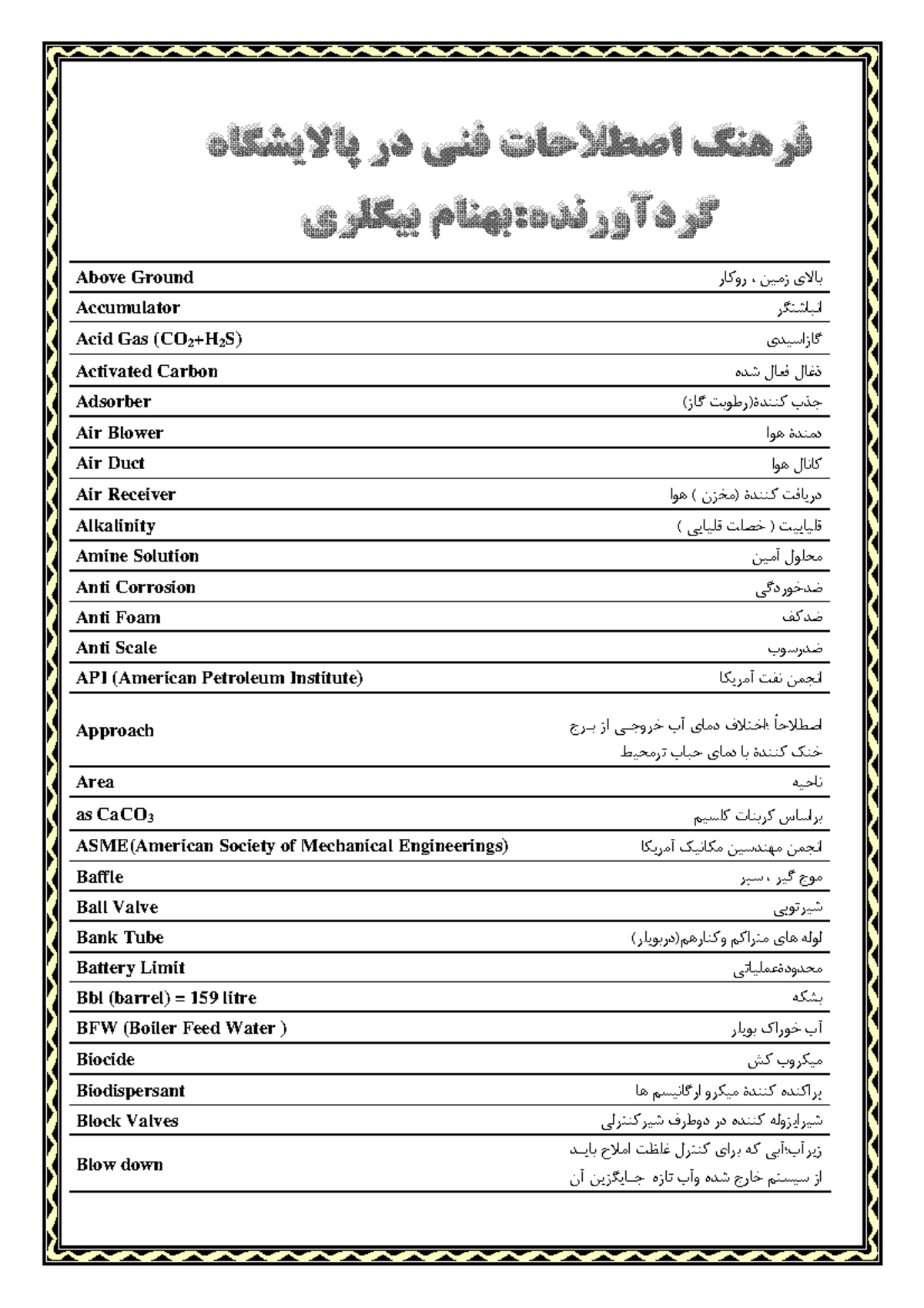 Dictionary for chemical engineering - Above Ground Accumulator Acid Gas - Studocu