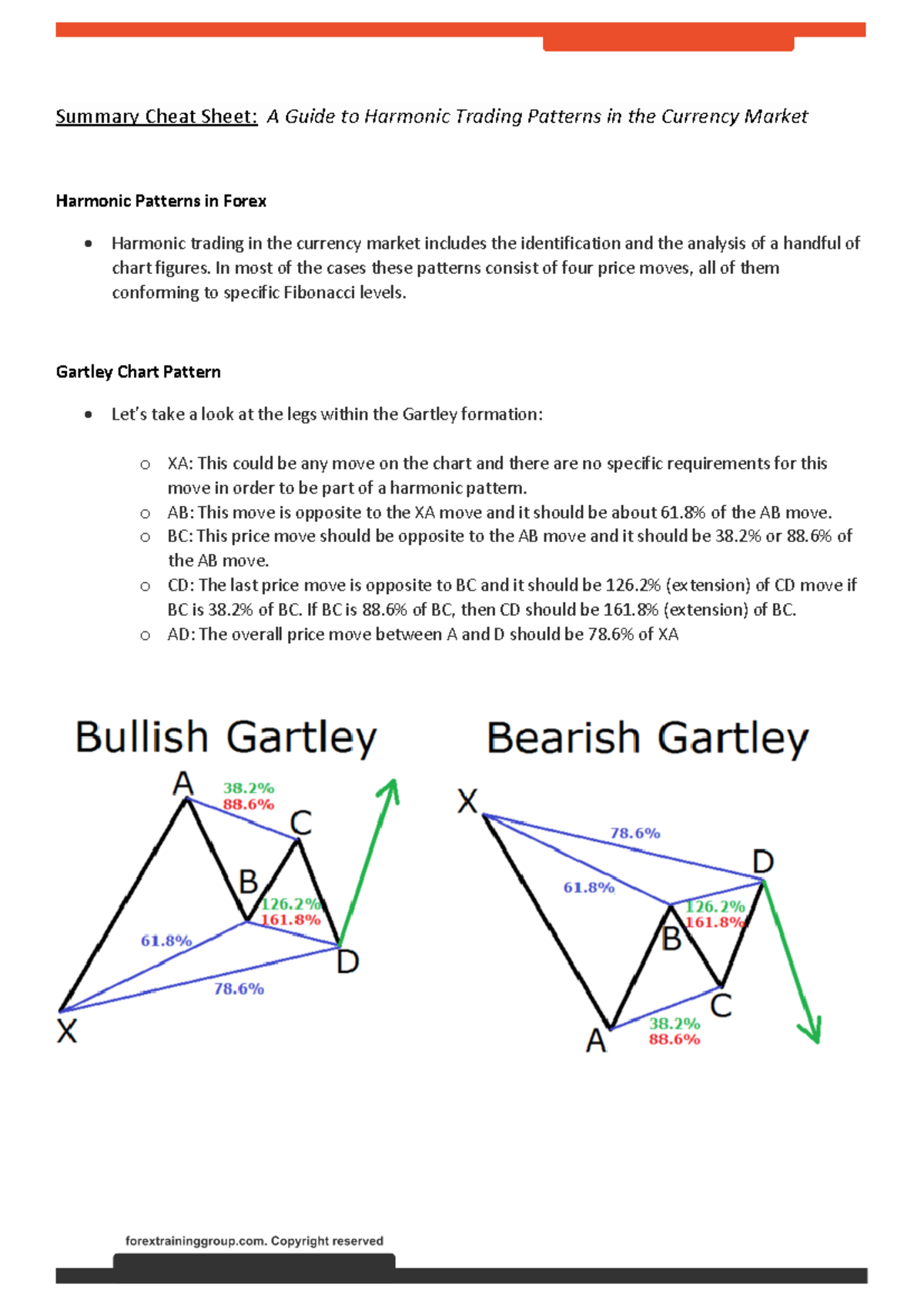 A Guide to Harmonic Trading Patterns in the Currency Market - In most ...