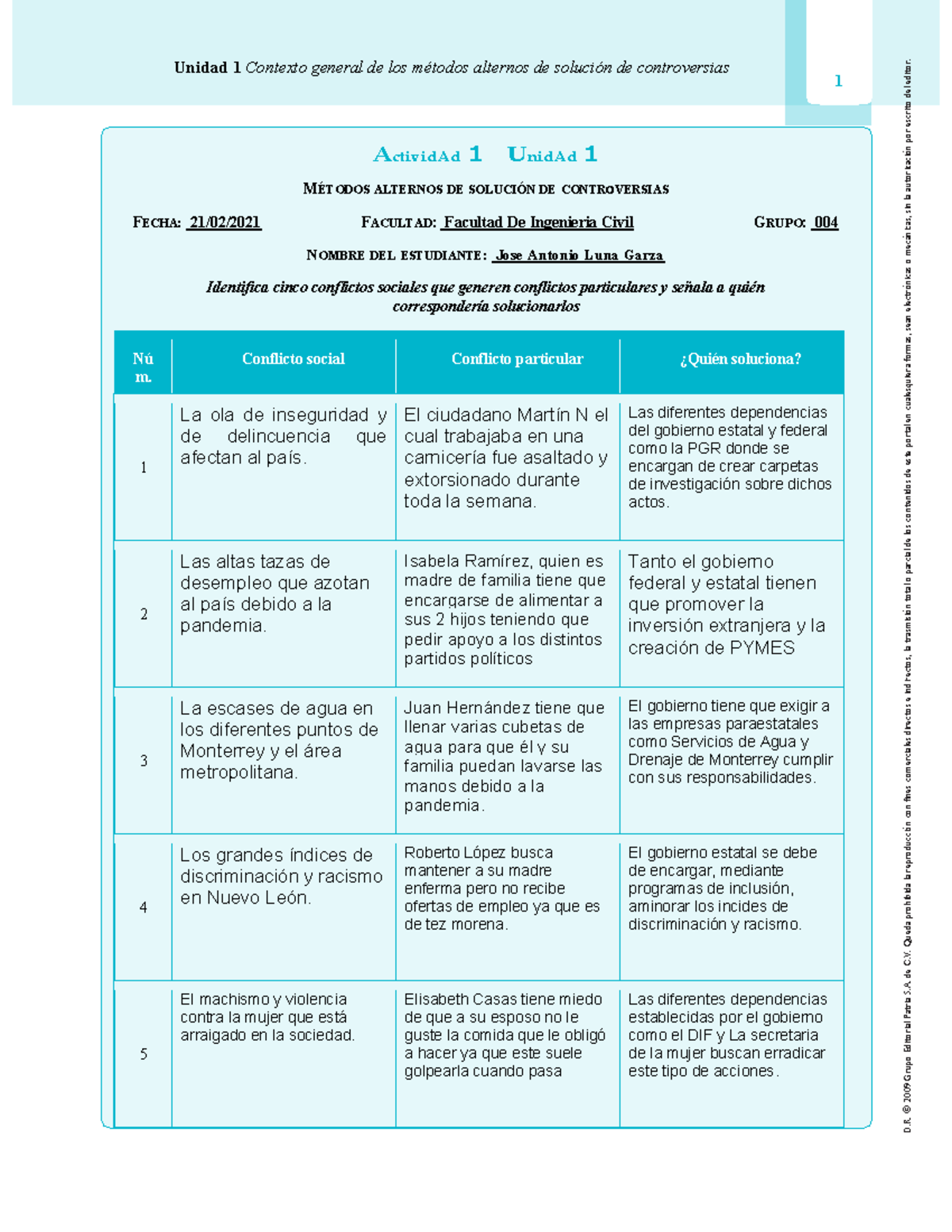 Formatos Unidad 1 - Importante - ActividAd 1 UnidAd 1 MÉTODOS ALTERNOS ...