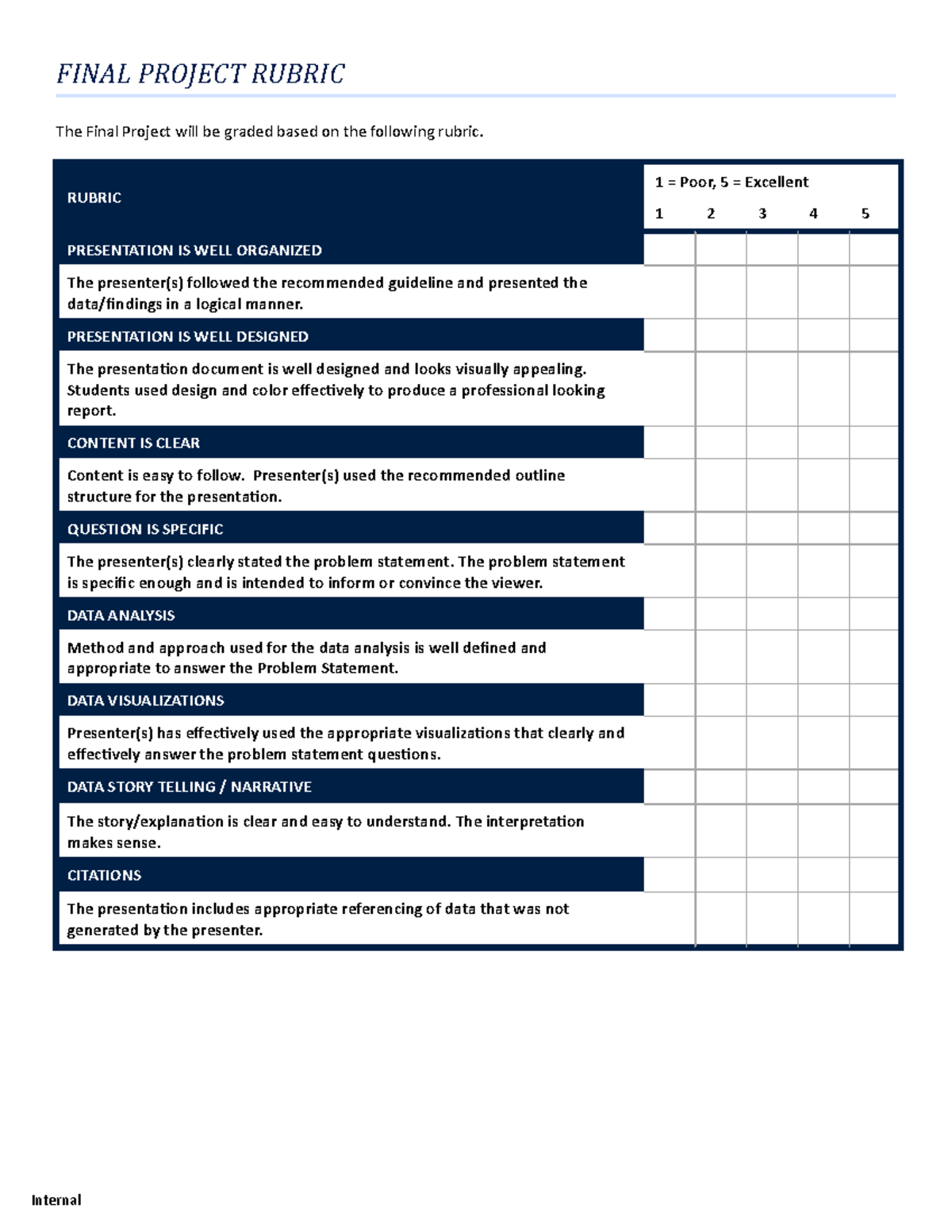 AYCE Final Project Rubric Winter 2023 - FINAL PROJECT RUBRIC The Final ...