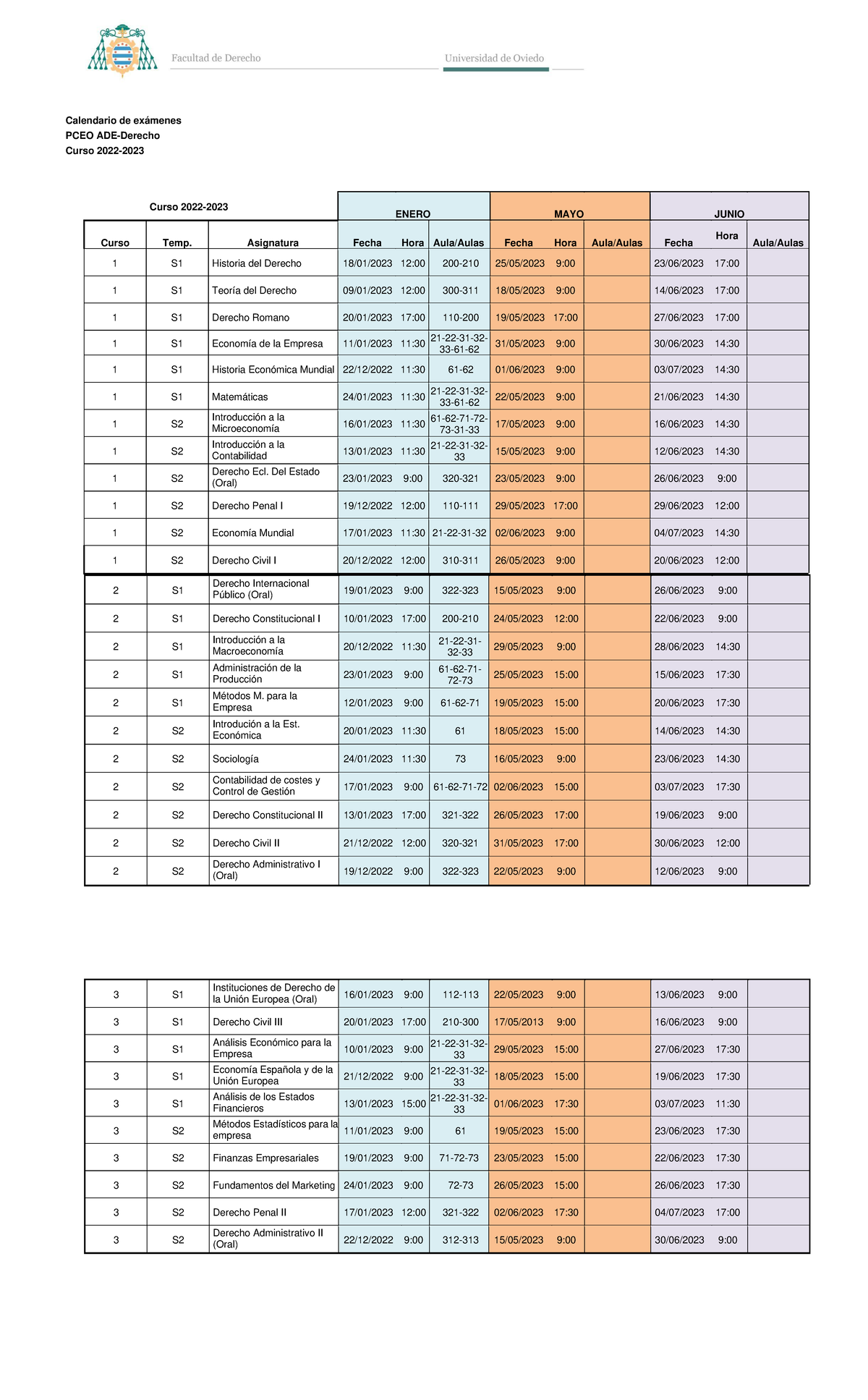 Calendario examentes pceo - Calendario de exámenes PCEO ADE-Derecho ...