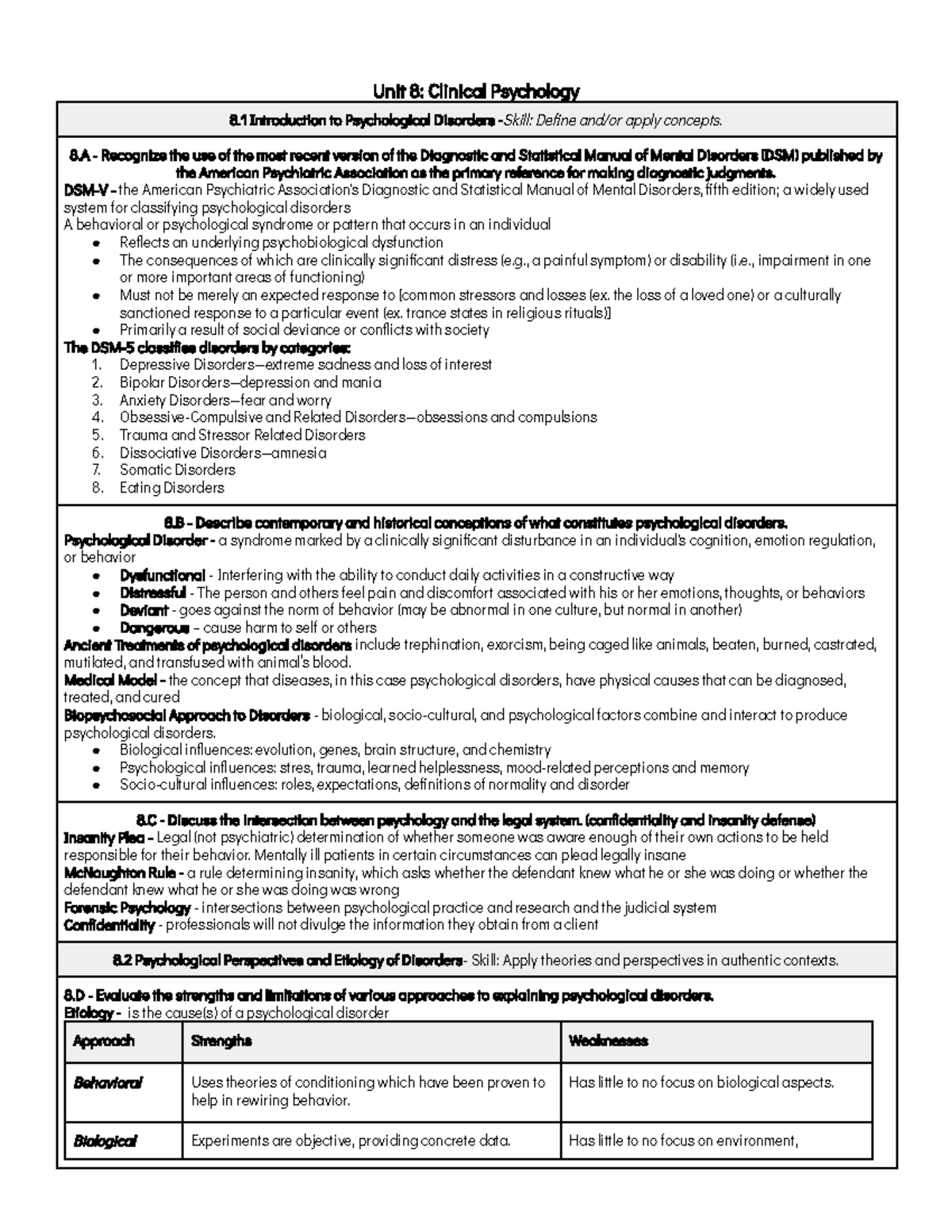 Clinical Psychology Study Guide - Unit 8: Clinical Psychology 8 ...