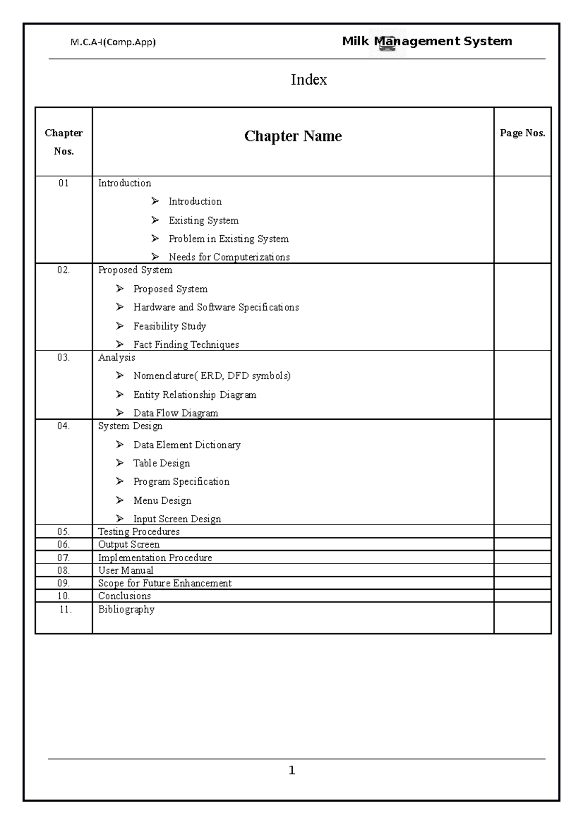 Milk Management system - Index ####### Chapter ####### Nos. Chapter ...
