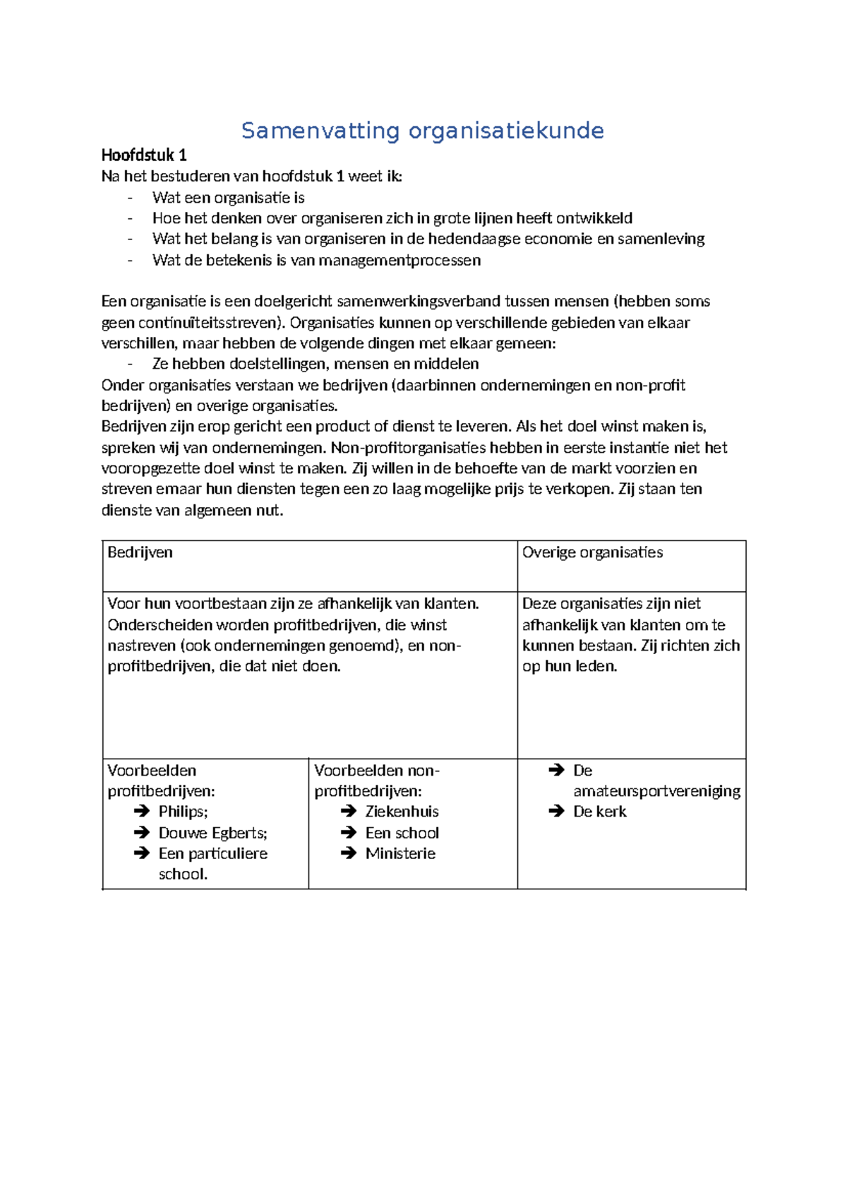 Samenvatting Organisatiekunde - Samenvatting Organisatiekunde Hoofdstuk ...