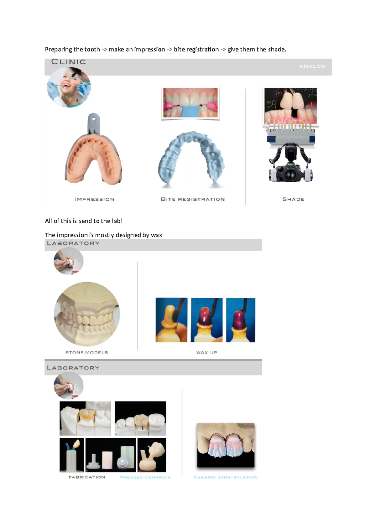 Laboratory procedures Preparing the tooth > make an impression
