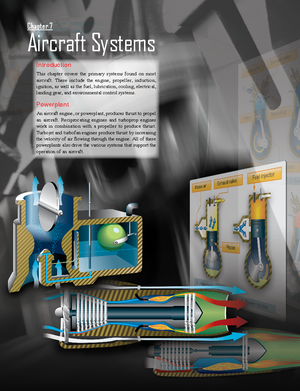 Aircraft Systems - Aircraft Systems Chapter 7 Introduction This Chapter ...