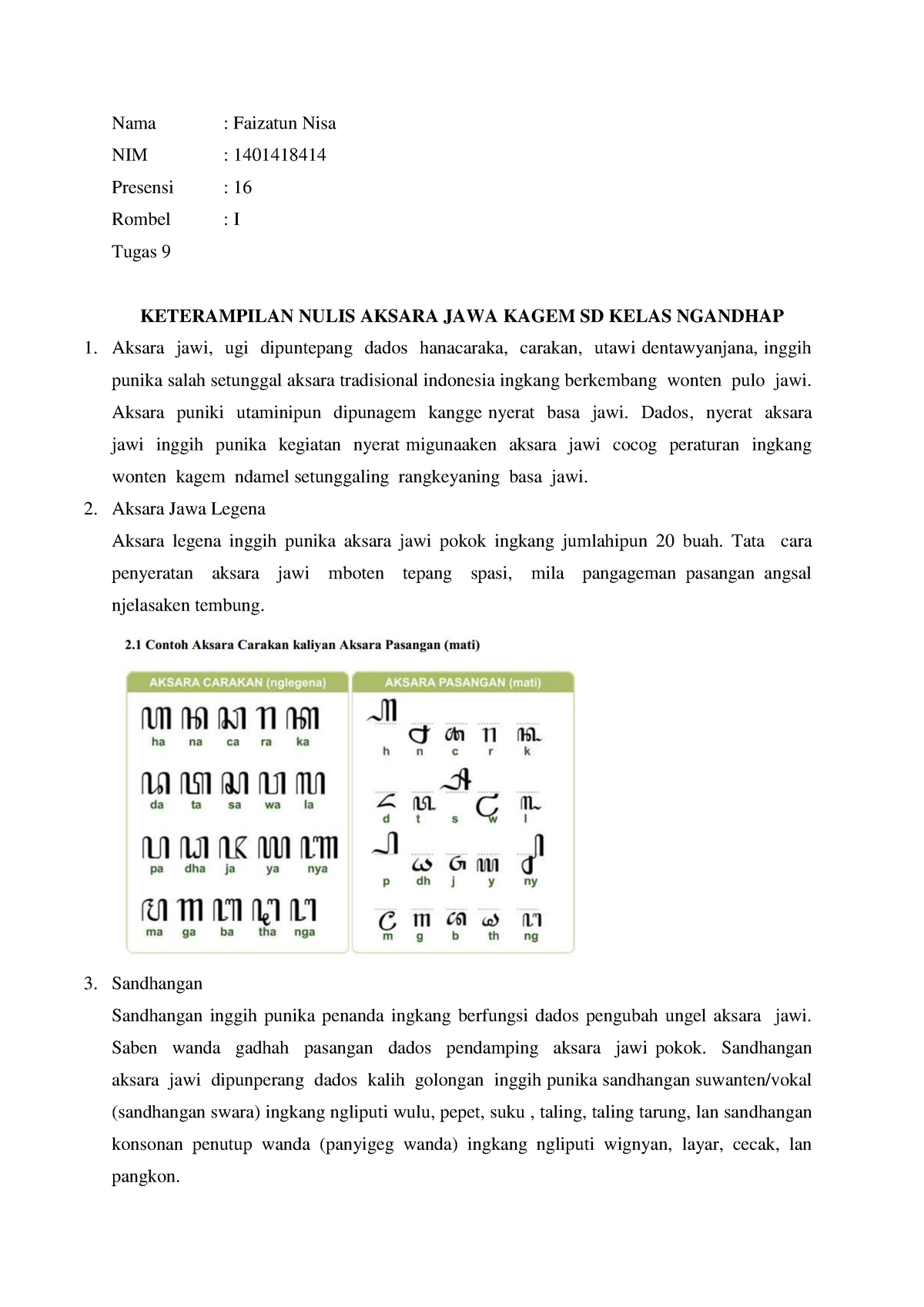 Nulis Aksara Jawa Siswa Sd Kelas Andhap Nama Faizatun Nisa Nim 1401418414 Presensi 16