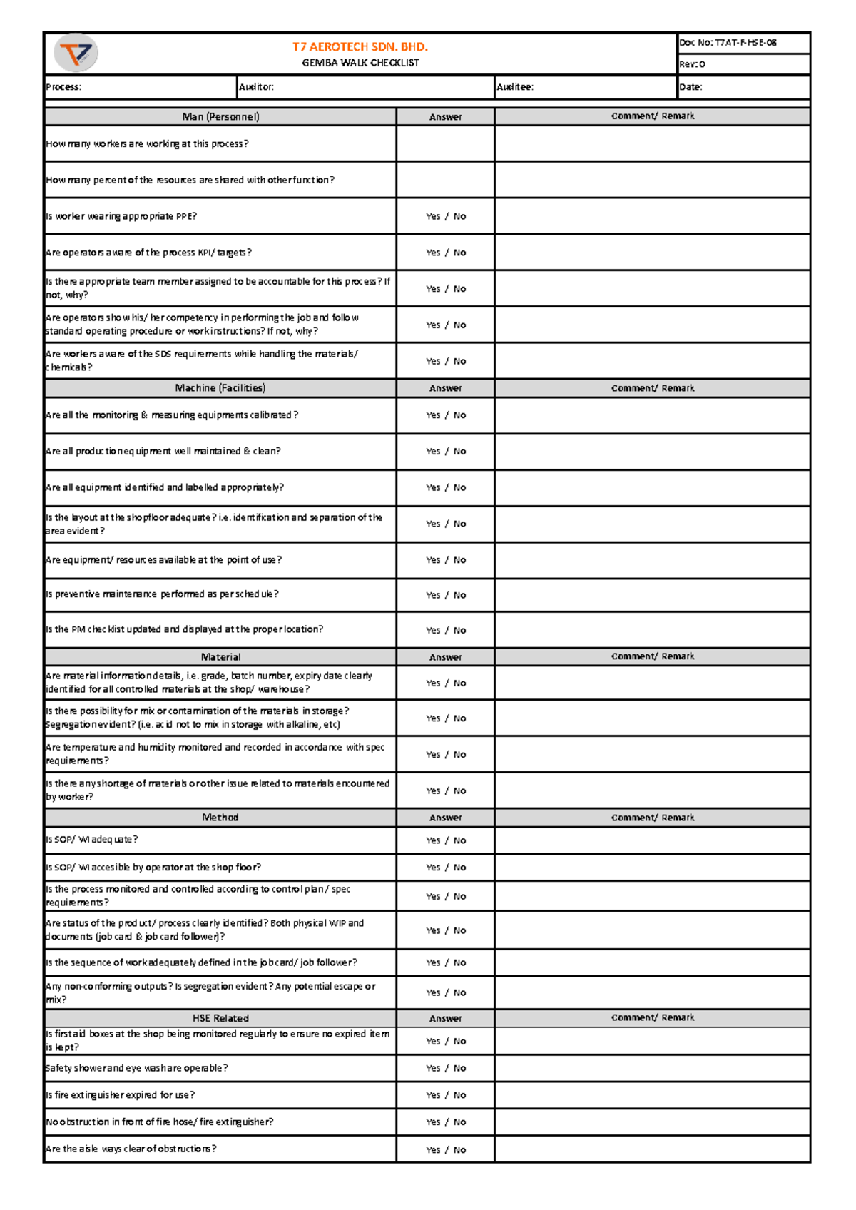 T7AT-F-HSE-08 Gemba Walk Checklist Rev 0 - Answer Yes / No Yes / No Yes ...