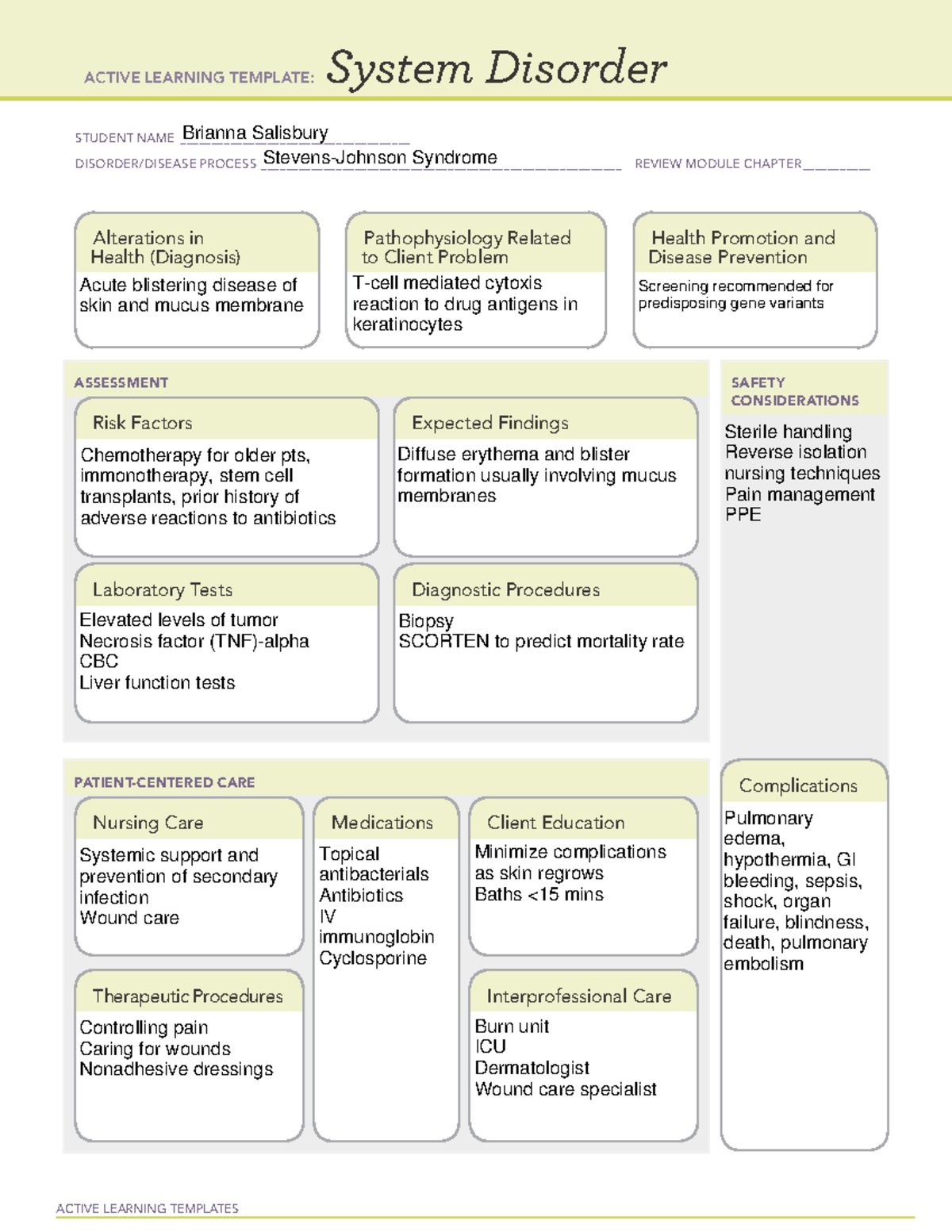 System Disorder Template ACTIVE LEARNING TEMPLATES System Disorder