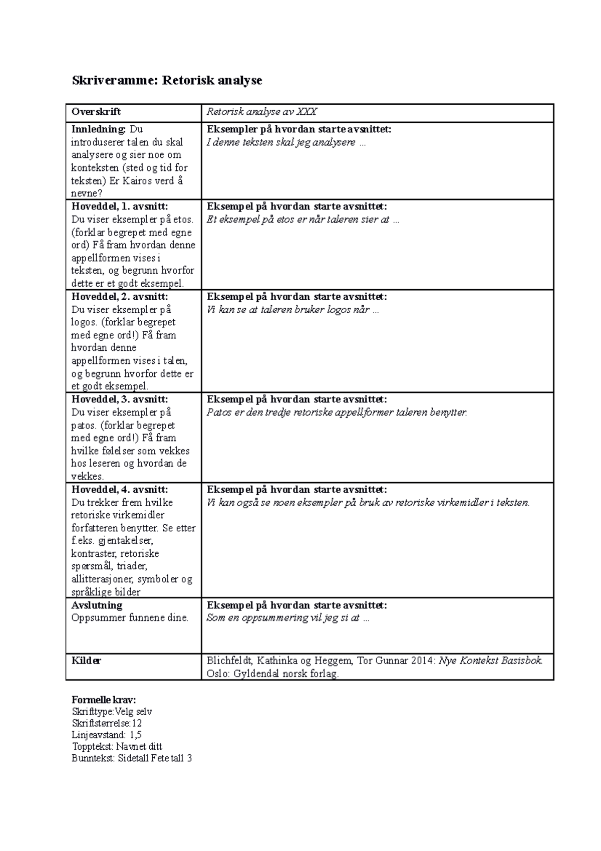 Skriveramme, Retorisk Analyse - Skriveramme: Retorisk Analyse ...