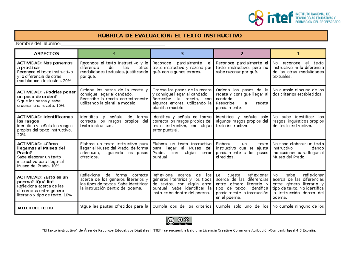 Descubrir 51 Imagen Diferencia Entre Instructivo Y Receta Abzlocalmx