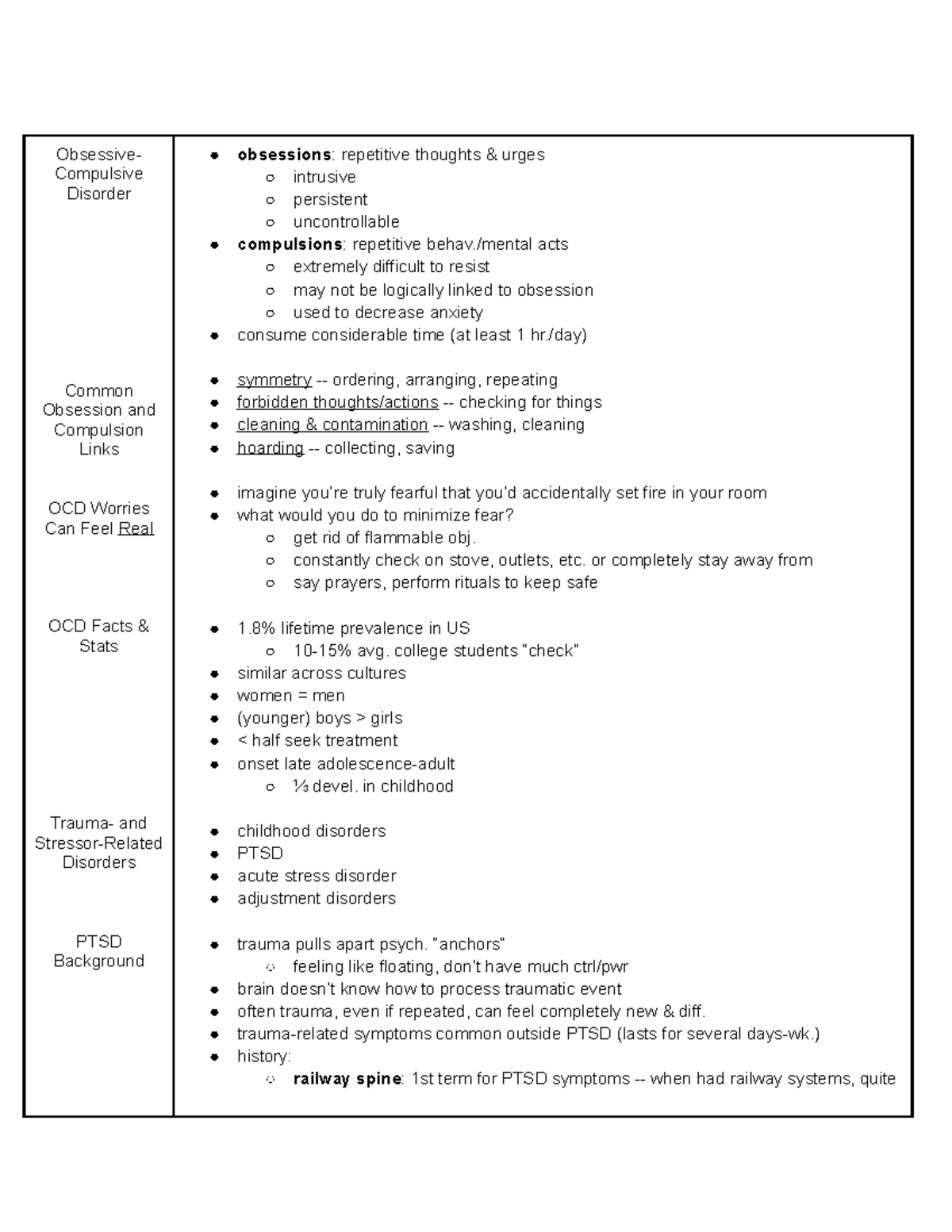 Anxiety-Related Disorders - Obsessive- Compulsive Disorder Common ...