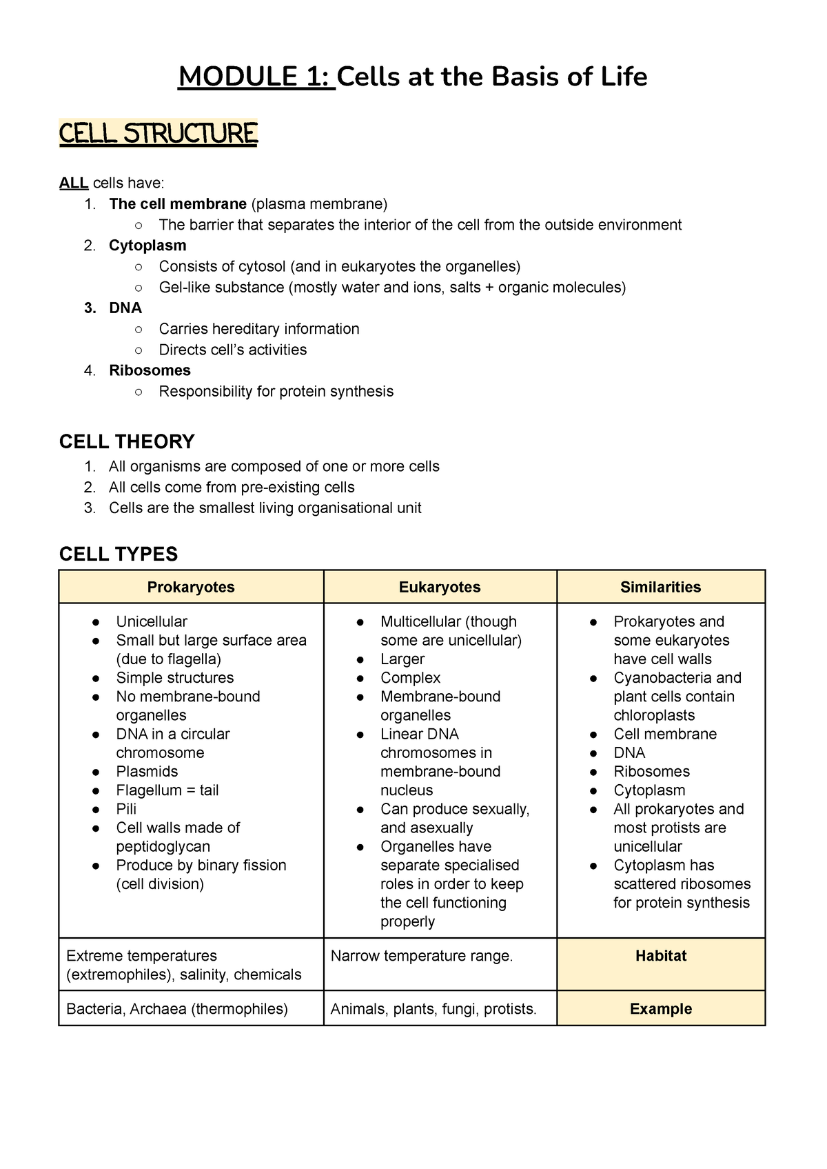 Mod 1 Bio - Good Luck With Your Studies!! - MODULE 1: Cells At The ...