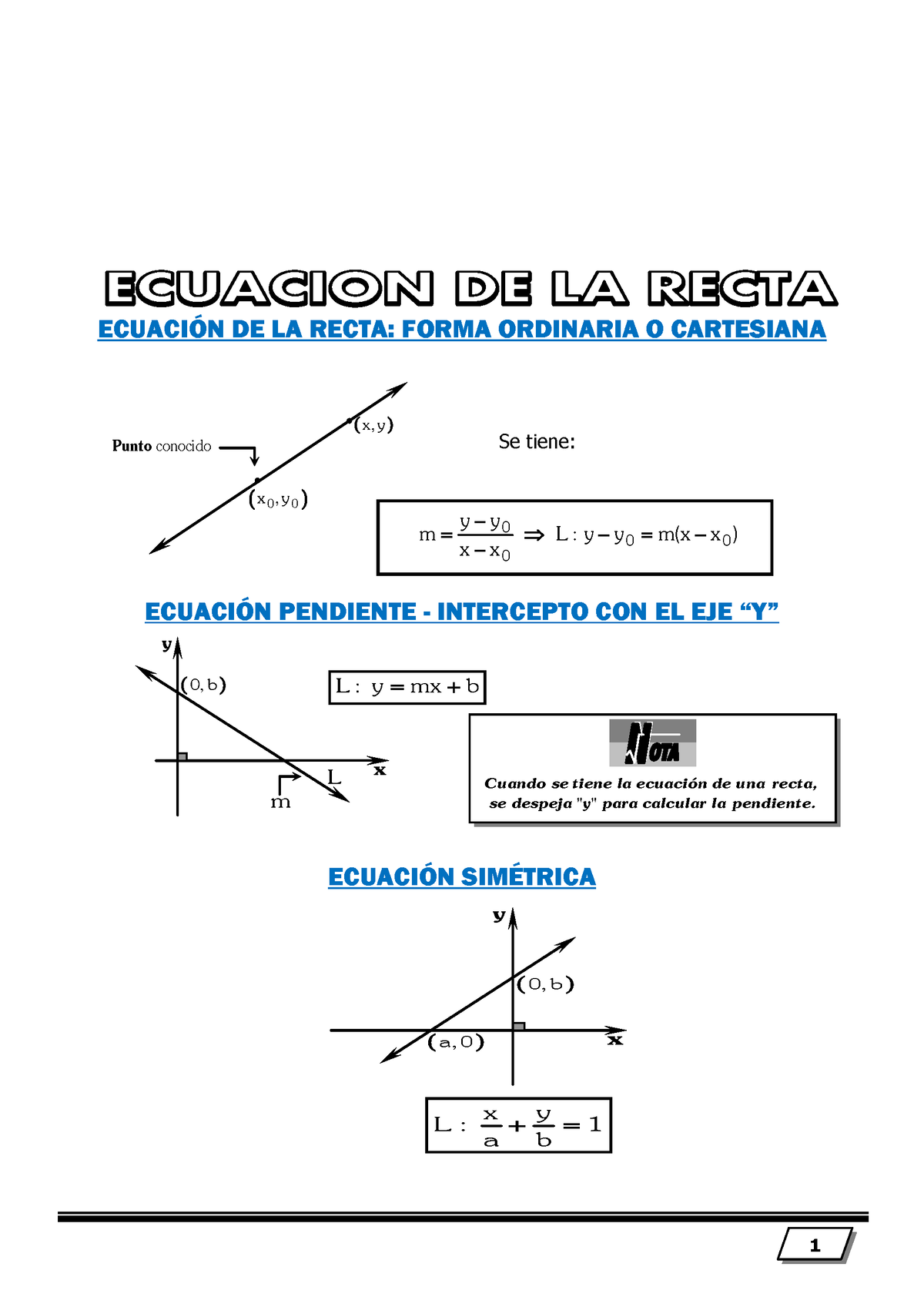 Ficha 04 Ecuacion De La Recta - ECUACI”N DE LA RECTA: FORMA ORDINARIA O ...