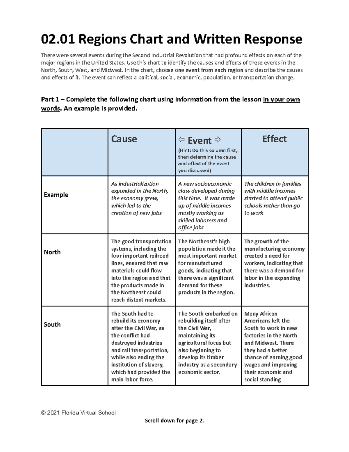 Copy of V21 2.01 Assignment Template 02 Regions Chart and Written