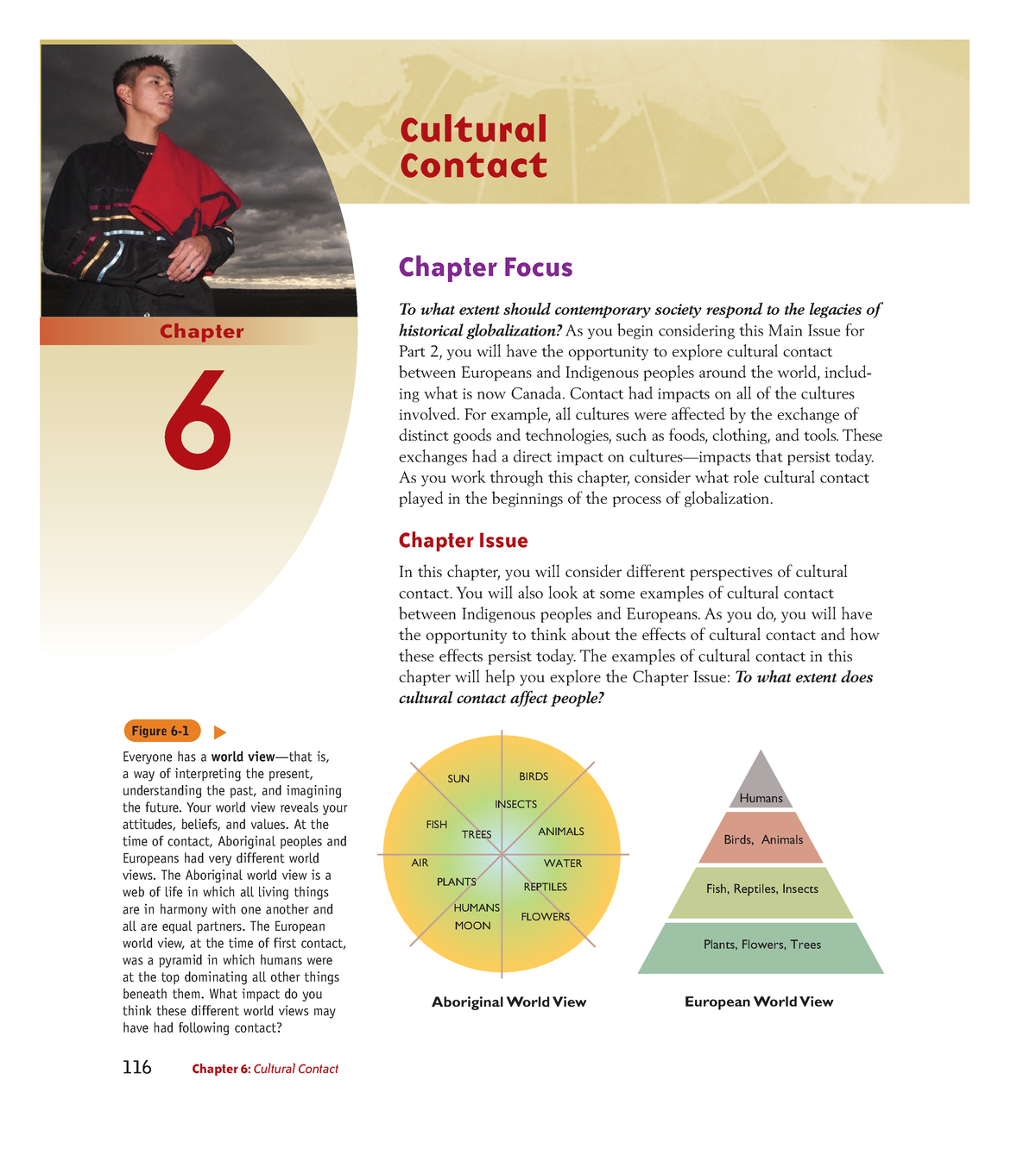 Textbook Chapter 6 Contact - 116 Chapter 6: Cultural Contact Figure 6 ...