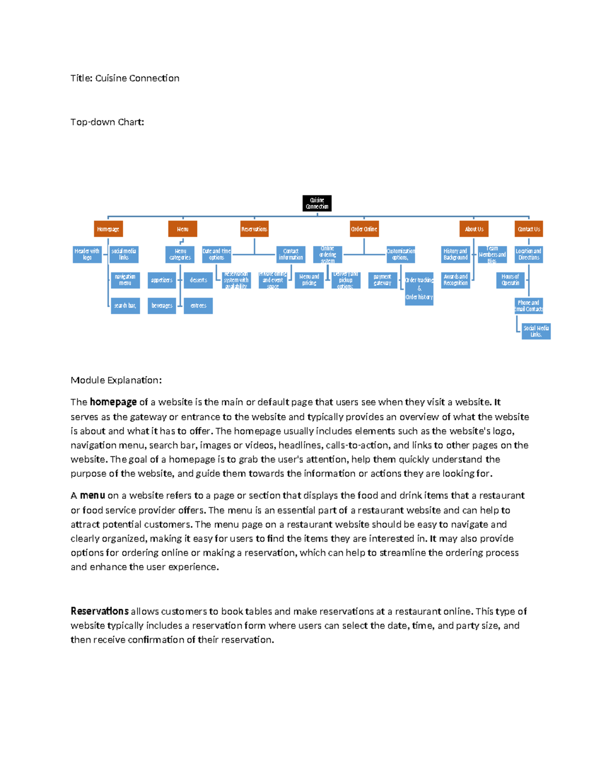 Titles - Thesis title - Title: Cuisine Connection Top-down Chart ...