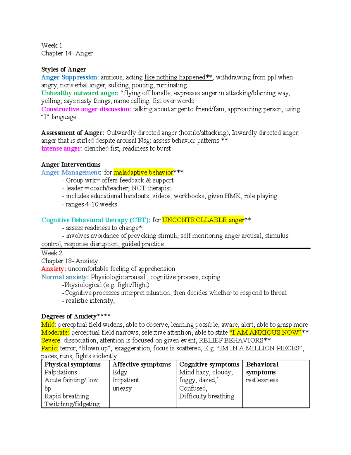 Final Exam Blueprint 2 - Week 1 Chapter 14- Anger Styles of Anger Anger ...
