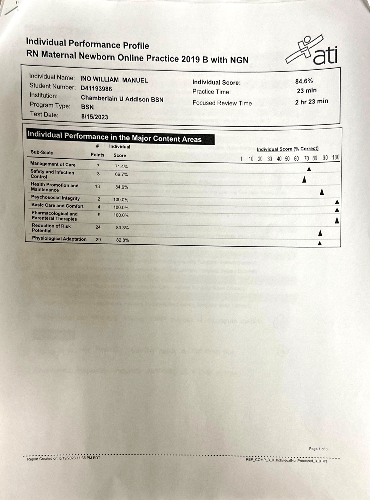 Binder ATI Critical Points - NR-327 - Studocu
