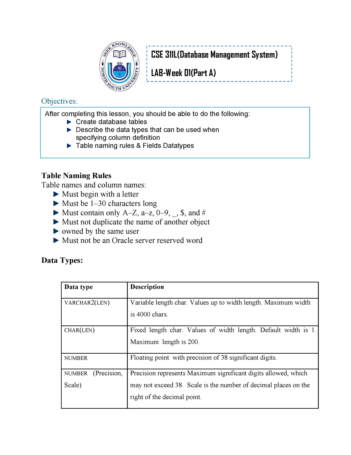 week-1-311l-converted-its-about-create-new-tables-in-sql-and-insert