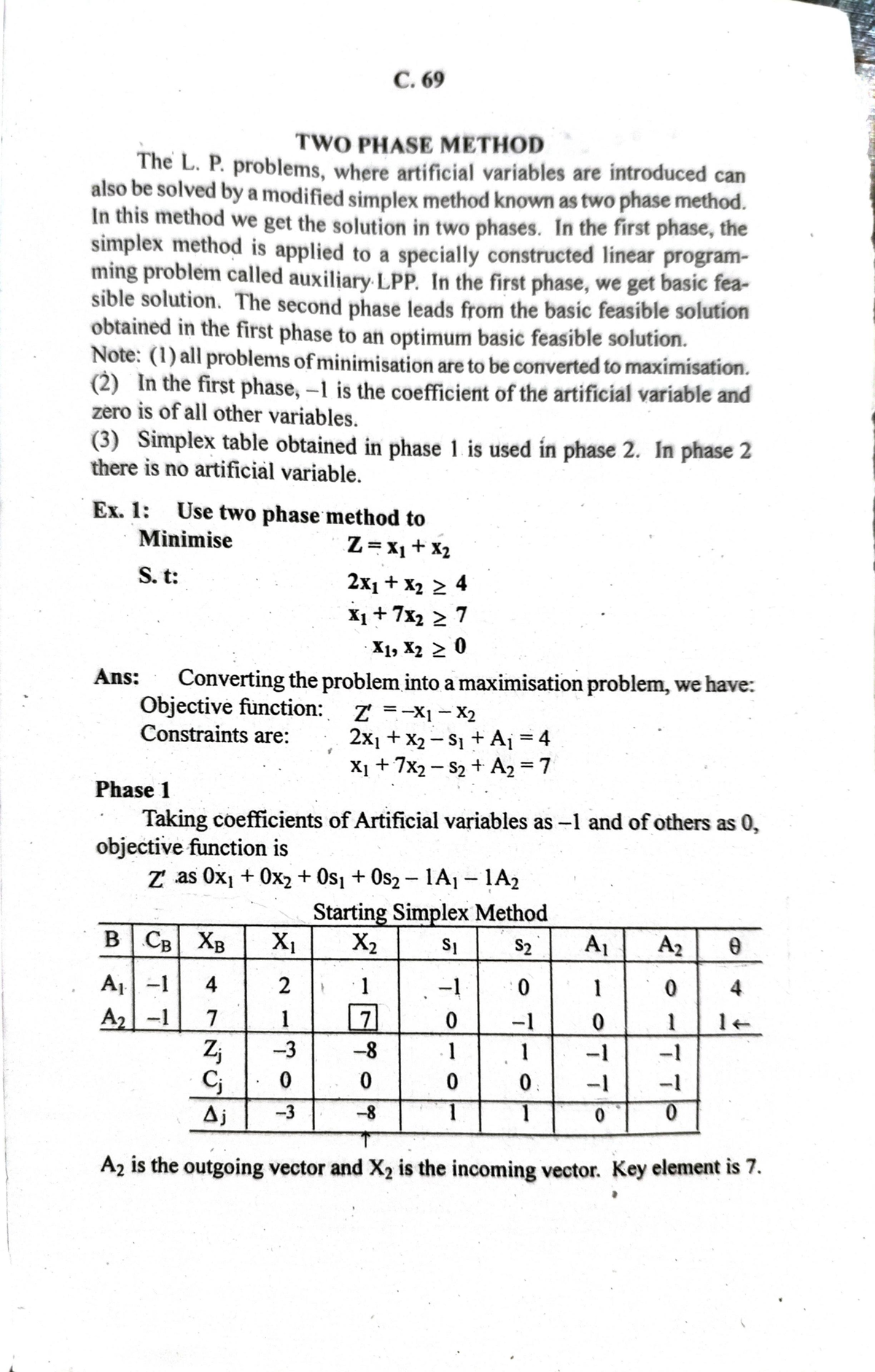 Two Phase Method - Bsc Computer Science - Studocu