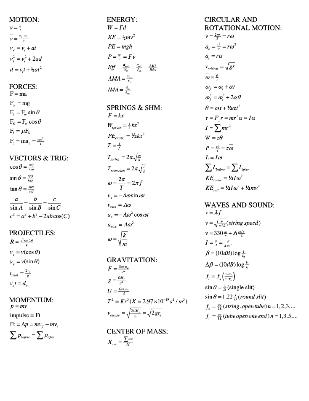 Formula Sheet - yes - BIOL 105 - Studocu