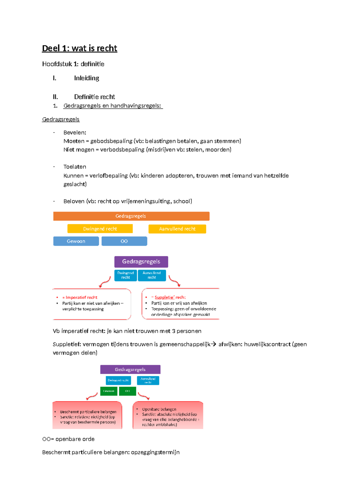 Samenvatting Bronnen En Beginselen - Deel 1: Wat Is Recht Hoofdstuk 1 ...